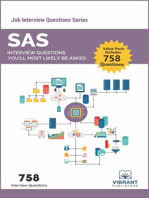 cover image of SAS Interview Questions You'll Most Likely Be Asked